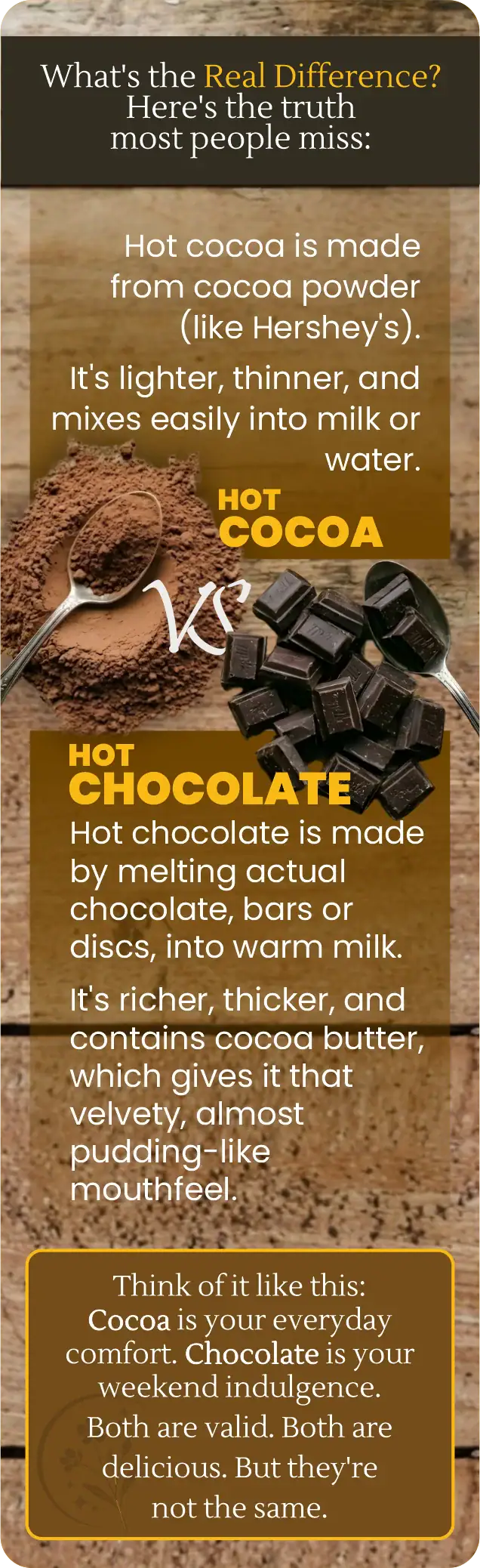 hot-chocolate