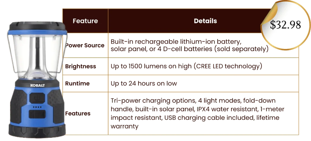 Portable Lantern for Off-Grid Power Outages.